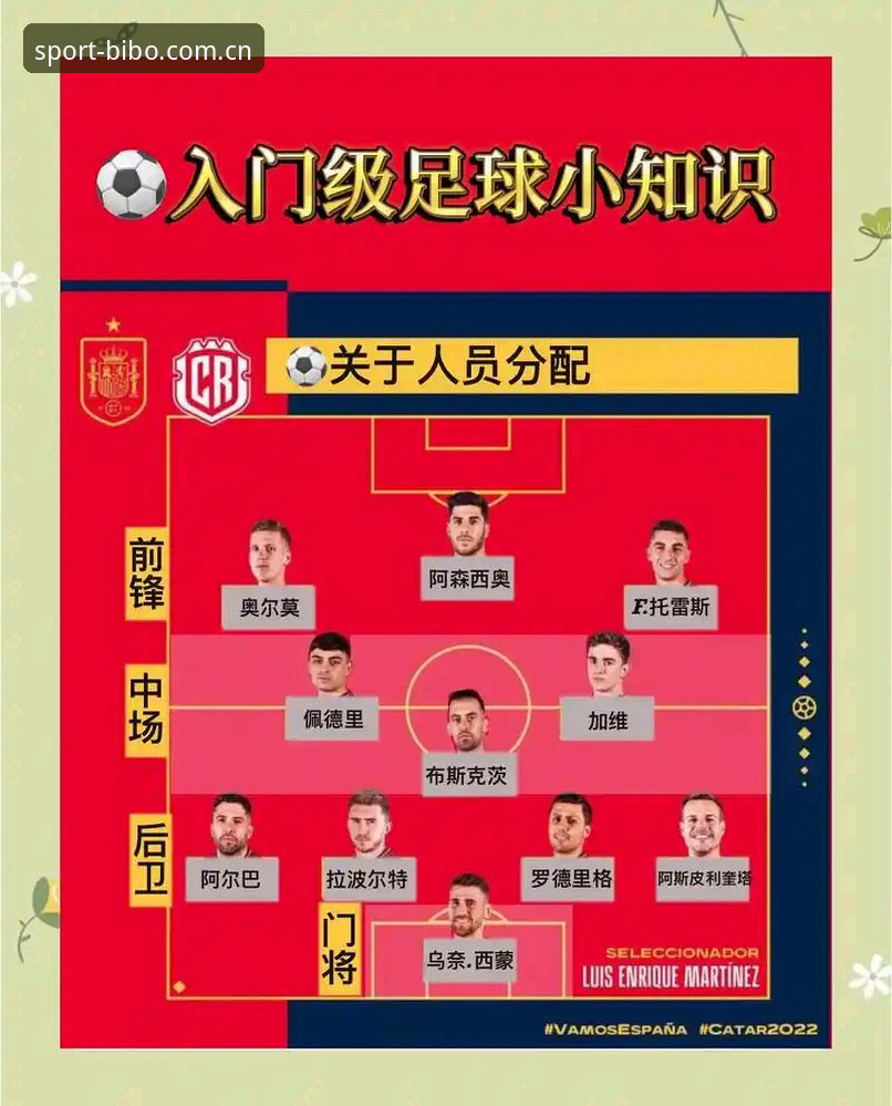 必博体育官网最新动态：新手必看的必博赛事平台推荐与操作全攻略