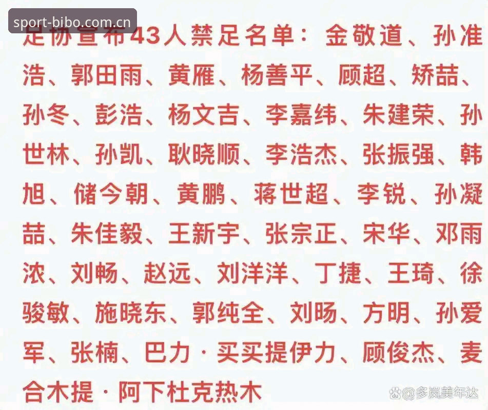 必博官网登录 足协禁足名单全面评测:从必博体育视角看中国足球反腐风暴