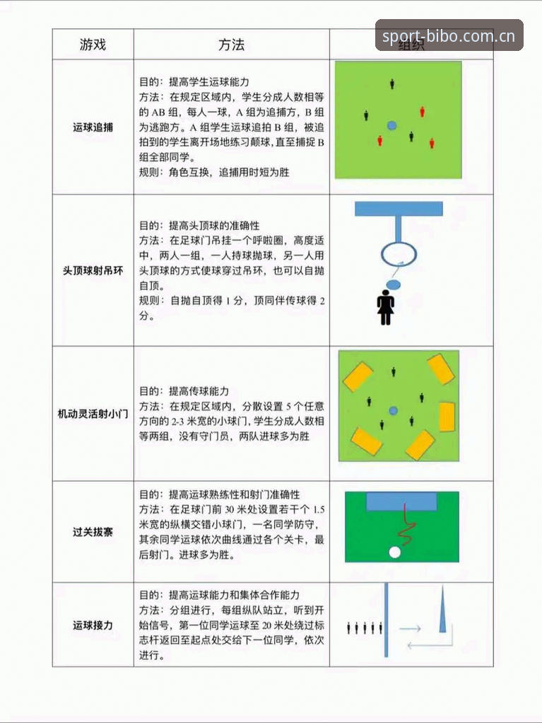 必博体育官网专业竞猜新手教程：从入门到精通的完整指南